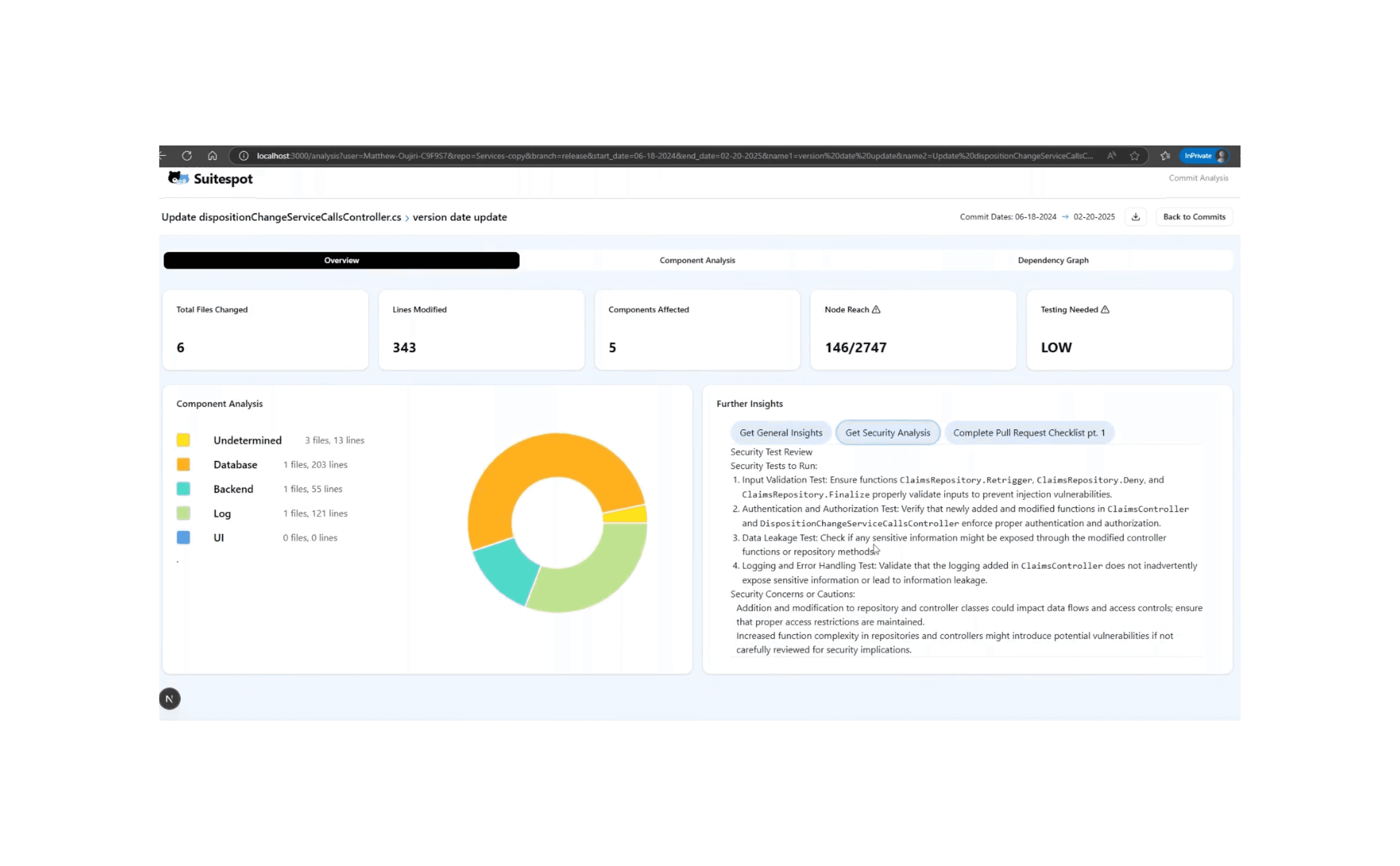 Commit-Based Test Analyzer